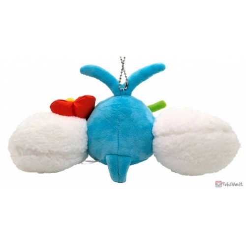 swablu plush